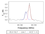 tmc1-cal--60_0:3mm_red_23.png