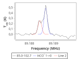 tmc1-cal--60_0:3mm_red_24.png