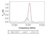 tmc1-cal--60_0:3mm_red_25.png