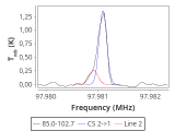 tmc1-cal--60_0:3mm_red_26.png