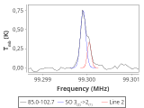 tmc1-cal--60_0:3mm_red_29.png