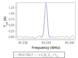 tmc1-cal--60_0:3mm_red_3.png