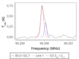 tmc1-cal--60_0:3mm_red_30.png