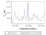 tmc1-cal--60_0:3mm_red_31.png