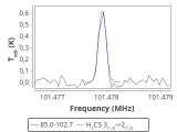 tmc1-cal--60_0:3mm_red_32.png