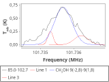 tmc1-cal--60_0:3mm_red_34.png