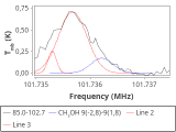 tmc1-cal--60_0:3mm_red_35.png