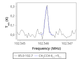 tmc1-cal--60_0:3mm_red_36.png