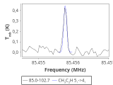 tmc1-cal--60_0:3mm_red_5.png