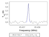 tmc1-cal--60_0:3mm_red_6.png