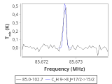 tmc1-cal--60_0:3mm_red_9.png