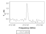 tmc1-cal-0_0:1mm_ori_0.png