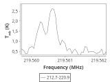 tmc1-cal-0_0:1mm_ori_10.png