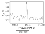 tmc1-cal-0_0:1mm_ori_2.png