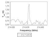 tmc1-cal-0_0:1mm_ori_3.png