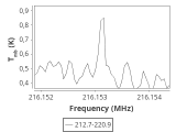 tmc1-cal-0_0:1mm_ori_5.png