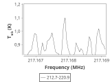 tmc1-cal-0_0:1mm_ori_6.png