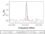 tmc1-cal-0_0:1mm_red_0.png