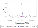 tmc1-cal-0_0:1mm_red_1.png