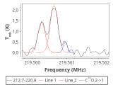 tmc1-cal-0_0:1mm_red_10.png