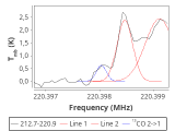 tmc1-cal-0_0:1mm_red_11.png