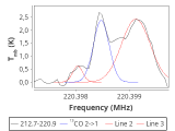 tmc1-cal-0_0:1mm_red_12.png