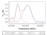 tmc1-cal-0_0:1mm_red_13.png