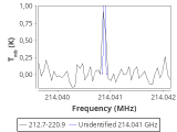 tmc1-cal-0_0:1mm_red_2.png