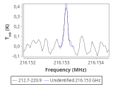 tmc1-cal-0_0:1mm_red_5.png