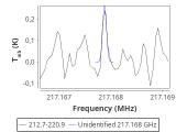 tmc1-cal-0_0:1mm_red_6.png