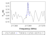 tmc1-cal-0_0:1mm_red_7.png