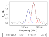 tmc1-cal-0_0:1mm_red_8.png