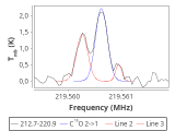 tmc1-cal-0_0:1mm_red_9.png