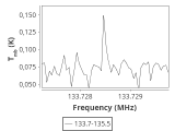 tmc1-cal-0_0:2mm_134.6_ori_0.png