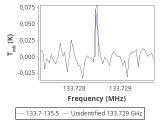 tmc1-cal-0_0:2mm_134.6_red_0.png