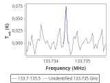 tmc1-cal-0_0:2mm_134.6_red_1.png