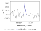 tmc1-cal-0_0:2mm_134.6_red_2.png