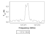 tmc1-cal-0_0:2mm_137.9_ori_0.png