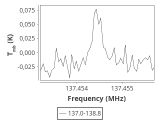 tmc1-cal-0_0:2mm_137.9_ori_1.png