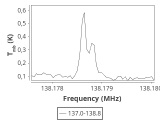 tmc1-cal-0_0:2mm_137.9_ori_3.png