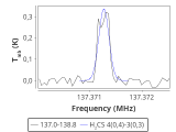 tmc1-cal-0_0:2mm_137.9_red_0.png