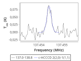 tmc1-cal-0_0:2mm_137.9_red_1.png