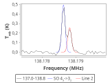 tmc1-cal-0_0:2mm_137.9_red_2.png