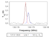 tmc1-cal-0_0:2mm_137.9_red_3.png