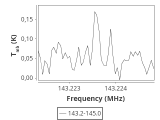 tmc1-cal-0_0:2mm_144.1_ori_0.png