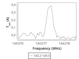 tmc1-cal-0_0:2mm_144.1_ori_1.png