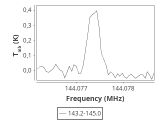 tmc1-cal-0_0:2mm_144.1_ori_2.png