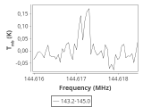 tmc1-cal-0_0:2mm_144.1_ori_3.png