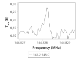 tmc1-cal-0_0:2mm_144.1_ori_4.png