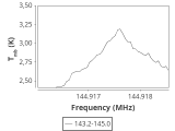 tmc1-cal-0_0:2mm_144.1_ori_5.png